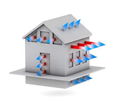 How Your Foundation Impacts Your HVAC Costs